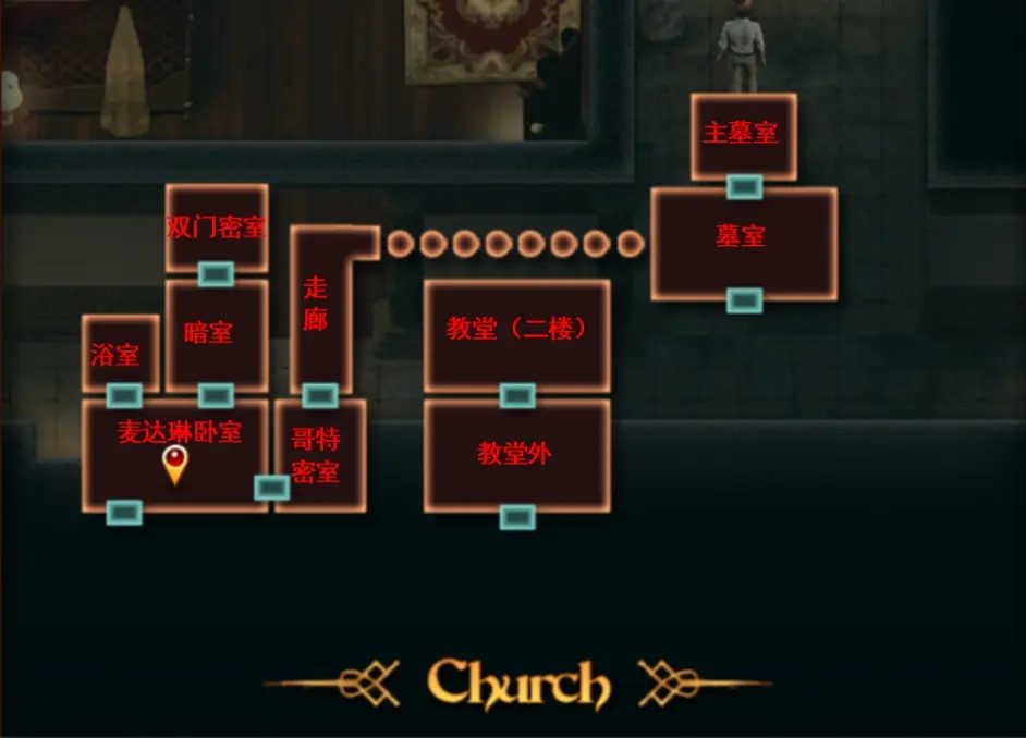 纳迪亚之宝 Steam游戏 专题图 2