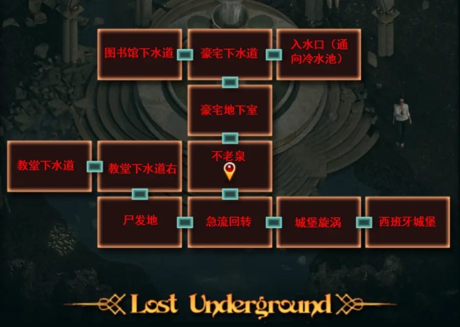 纳迪亚之宝 地图探索 画面 3